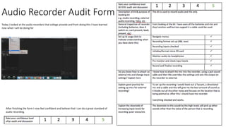 Audio Recorder Audit Form
Today I looked at the audio recorders that college provide and from doing this I have learned
now what I will be doing for
After finishing the form I now feel confident and believe that I can do a great standard of
audio recording.
 