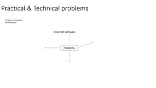 Problem solving | PPT
