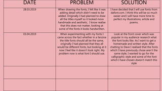 DATE PROBLEM SOLUTION
28.03.2019 When drawing the fonts, I felt like it was
adding detail which didn't need to be
added. Originally I had planned to draw
all the titles myself so it looked more
handmade and aesthetic. I know realise
that this does not matter, looking at
some of the fonts it looks handwritten.
I have decided that I will use fonts from
dafont.com. I think this will be so much
easier and I will have more time to
perfect my illustrations, article and
poems.
03.04.2019 When experimenting with my fonts I
came across the fact whether in a fanzine
the title fonts should all be the same,
originally I had planned that they all
would be different fonts, but looking at it
now I feel like it doesn't look right. My
problem now is what font I should use.
Look at the front cover which was
popular in my audience research what
the font looks like. As I want to get a
homemade and written style. After
chatting to Dave I realised that the fonts
which I have previously chose aren't the
same style, I wanted to go for the
calligraphic style and some of the font
which I have chosen doesn't match this
style
 