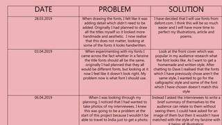 DATE PROBLEM SOLUTION
28.03.2019 When drawing the fonts, I felt like it was
adding detail which didn't need to be
added. Originally I had planned to draw
all the titles myself so it looked more
handmade and aesthetic. I now realise
that this does not matter, looking at
some of the fonts it looks handwritten.
I have decided that I will use fonts from
dafont.com. I think this will be so much
easier and I will have more time to
perfect my illustrations, article and
poems.
03.04.2019 When experimenting with my fonts I
came across the fact whether in a fanzine
the title fonts should all be the same,
originally I had planned that they all
would be different fonts, but looking at it
now I feel like it doesn't look right. My
problem now is what font I should use.
Look at the front cover which was
popular in my audience research what
the font looks like. As I want to get a
homemade and written style. After
chatting to Dave I realised that the fonts
which I have previously chose aren't the
same style, I wanted to go for the
calligraphic style and some of the font
which I have chosen doesn't match this
style
06.04.2019 When I was looking through my
planning, I noticed that I had wanted to
take photos of my interviewees. I knew
this was going to be a problem at the
start of this project because I wouldn't be
able to travel to India just to get a photo.
Instead I asked the interviewees to write a
brief summary of themselves to the
audience can relate to them without
seeing them. I could have asked for an
image of them but then it wouldn't have
matched with the style of my fanzine with
 