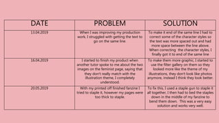 13.04.2019 When I was improving my production
work, I struggled with getting the text to
go on the same line.
To make it end of the same line I had to
correct some of the character styles so
the text was more spaced out and had
more space between the line above.
When correcting the character styles, I
finally got it to end of the same line
16.04.2019 I started to finish my product when
another tutor spoke to me about the two
images on the feminist page, saying that
they don’t really match with the
illustration theme, I completely
understood.
To make them more graphic, I started to
use the filter gallery on them so they
looked more like the theme of my
illustrations, they don’t look like photos
anymore, instead I think they look better.
20.05.2019 With my printed off finished fanzine I
tried to staple it, however my pages were
too thick to staple.
To fix this, I used a staple gun to staple it
all together, I then had to bed the staples
down in the middle of my fanzine to
bend them down. This was a very easy
solution and works very well.
DATE PROBLEM SOLUTION
 