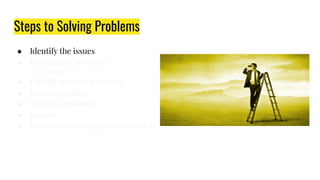 Steps to Solving Problems
● Identify the issues
● Determine root cause
○ 5 Whys
● List the possible solutions
● Evaluate options
● Select an option(s)
● Execute
● Iterate: monitoring, and evaluation
 