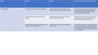What? Problem Solution How could this have an impact on my project?
Unwanted Noise Cars could be rushing past the filming location. Wait until the noise has died down or find a
different, quieter but similar location to film at.
This could have an impact on the project because
the noise would overtake/disturb filming. If we
use a similar looking location that’s quieter,
filming won’t have to be delayed.
The wind is blowing. This makes the sound
distorted.
Wait until the wind has died down or film on
another day if it’s a windy day.
This could have an impact on the project because
the audience won’t be able to hear the music
because the distortion would take over.
People could be walking past the filming location
and they could be talking too loud.
Wait for them to pass then start filming when
they’ve gone.
This could have an impact on the project because
in case there is dialogue, this could be picked up in
the recording and I wouldn’t be able to edit it out.
If I wait until they’ve gone past then filming would
run a lot smoother.
 