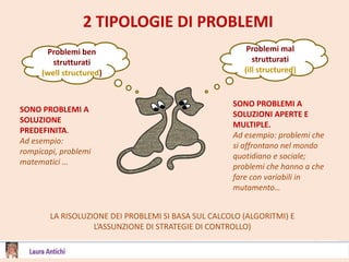 2 TIPOLOGIE DI PROBLEMI
Problemi ben
strutturati
(well structured)
Problemi mal
strutturati
(ill structured)
SONO PROBLEMI A
SOLUZIONE
PREDEFINITA.
Ad esempio:
rompicapi, problemi
matematici …
SONO PROBLEMI A
SOLUZIONI APERTE E
MULTIPLE.
Ad esempio: problemi che
si affrontano nel mondo
quotidiano e sociale;
problemi che hanno a che
fare con variabili in
mutamento…
LA RISOLUZIONE DEI PROBLEMI SI BASA SUL CALCOLO (ALGORITMI) E
L’ASSUNZIONE DI STRATEGIE DI CONTROLLO)
 