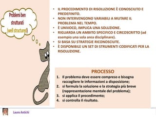 • IL PROCEDIMENTO DI RISOLUZIONE È CONOSCIUTO E
PREDEFINITO.
• NON INTERVENGONO VARIABILI A MUTARE IL
PROBLEMA NEL TEMPO.
• È UNIVOCO, IMPLICA UNA SOLUZIONE.
• RIGUARDA UN AMBITO SPECIFICO E CIRCOSCRITTO (ad
esempio una sola area disciplinare).
• SI BASA SU STRATEGIE RICONOSCIUTE.
• È DISPONIBILE UN SET DI STRUMENTI CODIFICATI PER LA
RISOLUZIONE.
PROCESSO
1. Il problema deve essere compreso e bisogna
raccogliere le informazioni a disposizione;
2. si formula la soluzione e la strategia più breve
(rappresentazione mentale del problema);
3. si applica il procedimento;
4. si controlla il risultato.
 