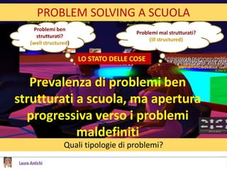 PROBLEM SOLVING A SCUOLA
Quali tipologie di problemi?
Problemi ben
strutturati?
(well structured)
Problemi mal strutturati?
(ill structured)
Prevalenza di problemi ben
strutturati a scuola, ma apertura
progressiva verso i problemi
maldefiniti
LO STATO DELLE COSE
 