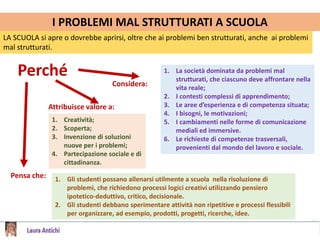 I PROBLEMI MAL STRUTTURATI A SCUOLA
LA SCUOLA si apre o dovrebbe aprirsi, oltre che ai problemi ben strutturati, anche ai problemi
mal strutturati.
1. La società dominata da problemi mal
strutturati, che ciascuno deve affrontare nella
vita reale;
2. I contesti complessi di apprendimento;
3. Le aree d’esperienza e di competenza situata;
4. I bisogni, le motivazioni;
5. I cambiamenti nelle forme di comunicazione
mediali ed immersive.
6. Le richieste di competenze trasversali,
provenienti dal mondo del lavoro e sociale.
Considera:
Attribuisce valore a:
1. Creatività;
2. Scoperta;
3. Invenzione di soluzioni
nuove per i problemi;
4. Partecipazione sociale e di
cittadinanza.
Pensa che:
Perché
1. Gli studenti possano allenarsi utilmente a scuola nella risoluzione di
problemi, che richiedono processi logici creativi utilizzando pensiero
ipotetico-deduttivo, critico, decisionale.
2. Gli studenti debbano sperimentare attività non ripetitive e processi flessibili
per organizzare, ad esempio, prodotti, progetti, ricerche, idee.
 