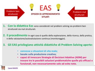 Problemi ben
strutturati
Problemi mal
strutturati
EAS
EPISODI DI APPRENDIMENTO
SITUATI
1. Con la didattica Eas sono considerati nel problem solving sia problemi ben
strutturati sia mal strutturati.
2. il procedimento In ogni caso è quello della esplorazione, della ricerca, della pratica,
e della valutazione/autovalutazione continua (monitoraggio).
3. Gli EAS privilegiano attività didattiche di Problem Solving aperte:
• connesse a situazioni di vita reale;
• basate sulla produzione creativa;
• capaci di innescare Strategie di Decisioni Adattive (ADM) per
trovare tra le possibili soluzioni problematiche quelle più efficaci e
funzionali, non necessariamente solo ad esito noto.
 
