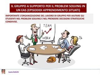 IL GRUPPO A SUPPORTO PER IL PROBLEM SOLVING IN
UN EAS (EPISODIDI APPRENDIMENTO SITUATI)
IMPORTANTE L’ORGANIZZAZIONE DEL LAVORO DI GRUPPO PER AIUTARE GLI
STUDENTI NEL PROBLEM SOLVING E NEL PRENDERE DECISIONI STRATEGICHE
CONDIVISE.
 
