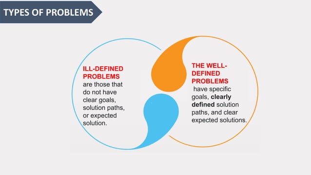 Problem solving cognitive psychology