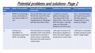 Problem
No.
What is the problem How it will affect my
production
Solutions or alternatives The implications of this
3. Whilst I am shooting a
scene, the battery to
my camera might run
out.
This would mean that I can't
film for the rest of the day,
or until the battery has
charged back up. Meaning I
will have less time to film.
I could buy a second
battery to bring to set.
This means that if one
battery dies, I can carry on
with the spare. I will also
make sure that both
batteries are full to start.
This is something else I
will need to buy, and it
will take longer to
charge both as I only
have one charger.
4. Premier pro,
aftereffects or
photoshop could crash
while I am editing.
This will lead me to loosing
whatever work I was doing. I
would have to recreate it
which means I would have
less time and could result in
rushed work.
I will save my work in all
three places regularly so
that if this does happen, I
would lose as much work.
I will have to remember
to keep saving my work
which I might forget.
Potential problems and solutions- Page 2
 