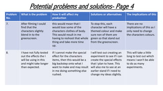 Problem
No.
What is the problem How it will affect my
production
Solutions or alternatives The implications of this
7. After filming I could
find that the
characters slightly
blend in to the
greenscreen.
this would mean that I
would lose some of the
characters clothes of body.
This would result in me
having to reshoot that whole
thing and take more time
up.
To stop this, each
character will have a
themed colour and make
sure non of them are
green so that stand out
from the greenscreen.
There are no
implications of this as I
only need to change
the characters colours.
8. I have not fully tested
out the effects the I
will be using in this
and might take longer
than expected.
If I cannot make the special
effect for the characters
items, then this would be a
big backstep onto what I
want to make and may result
in me doing something else
rushed.
I will test out creating an
experiment to see if I can
create the special effects
that I plan to have. This
will also me to see at an
earlier stand if I need to
change my ideas slightly.
This will take a little
long to test out which
means I won't be able
to do as many
experiments.
Potential problems and solutions- Page 4
 