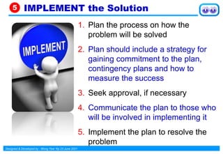 Designed & Developed by : Wong Yew Yip 23 June 2021
1. Plan the process on how the
problem will be solved
2. Plan should include a strategy for
gaining commitment to the plan,
contingency plans and how to
measure the success
3. Seek approval, if necessary
4. Communicate the plan to those who
will be involved in implementing it
5. Implement the plan to resolve the
problem
IMPLEMENT the Solution
5
 