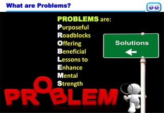 Designed & Developed by : Wong Yew Yip 23 June 2021
What are Problems?
PROBLEMS are:
Purposeful
Roadblocks
Offering
Beneficial
Lessons to
Enhance
Mental
Strength
 