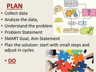 Problem Solving.pdf