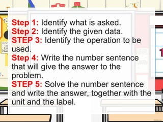 Problem Solving.pdf