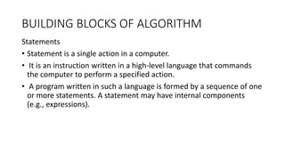 PROBLEM SOLVING.pptx