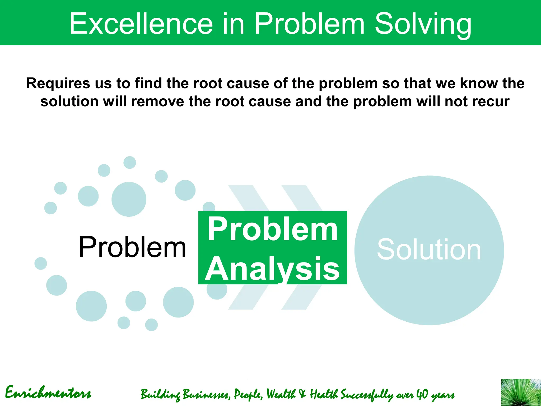 Enrichmentors Building Businesses, People, Wealth & Health Successfully over 40 years
Excellence in Problem Solving
Problem Solution
Requires us to find the root cause of the problem so that we know the
solution will remove the root cause and the problem will not recur
Problem
Analysis
 
