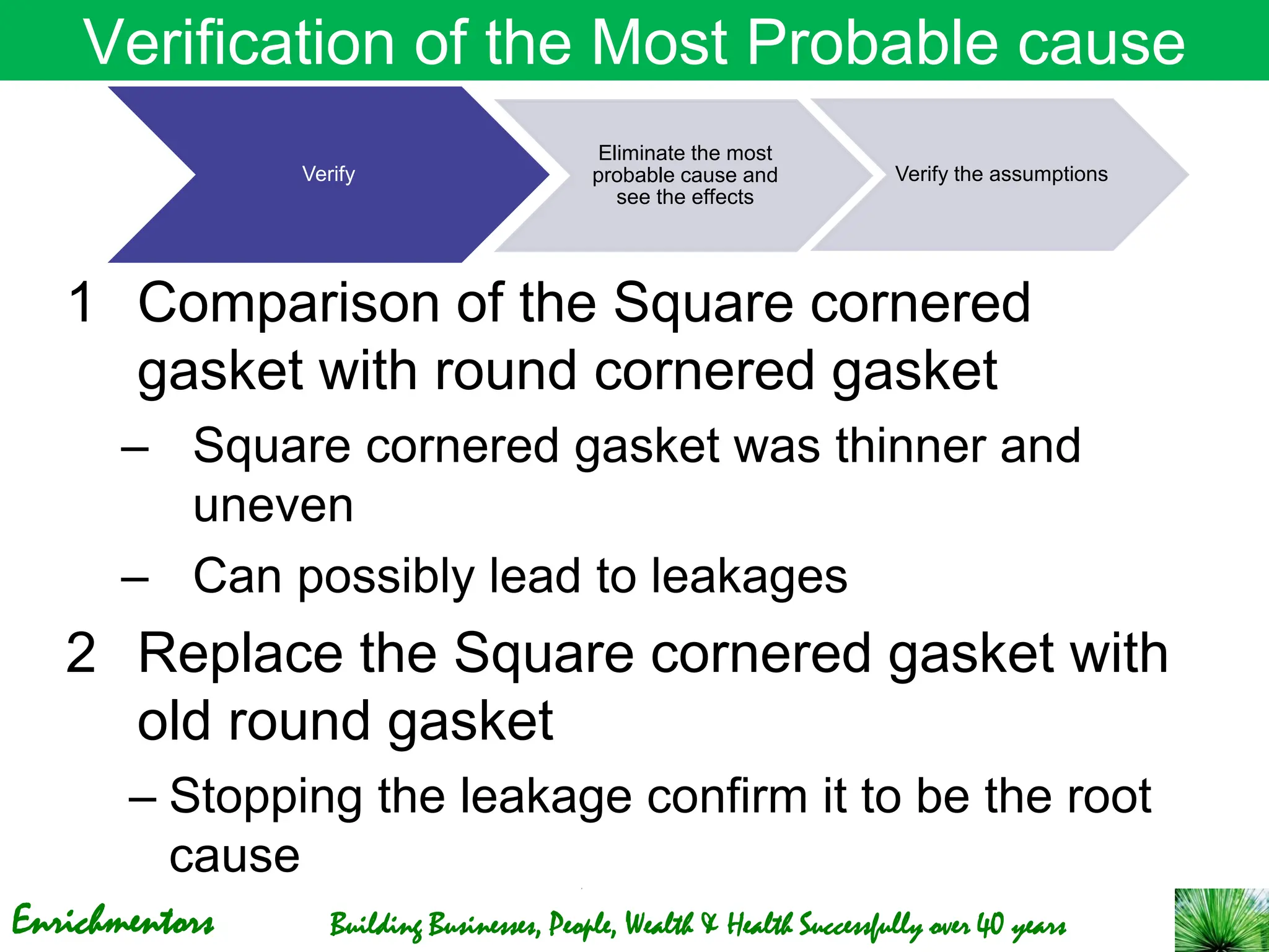 Enrichmentors Building Businesses, People, Wealth & Health Successfully over 40 years
Verification of the Most Probable cause
1 Comparison of the Square cornered
gasket with round cornered gasket
– Square cornered gasket was thinner and
uneven
– Can possibly lead to leakages
2 Replace the Square cornered gasket with
old round gasket
– Stopping the leakage confirm it to be the root
cause
Verify
Eliminate the most
probable cause and
see the effects
Verify the assumptions
 