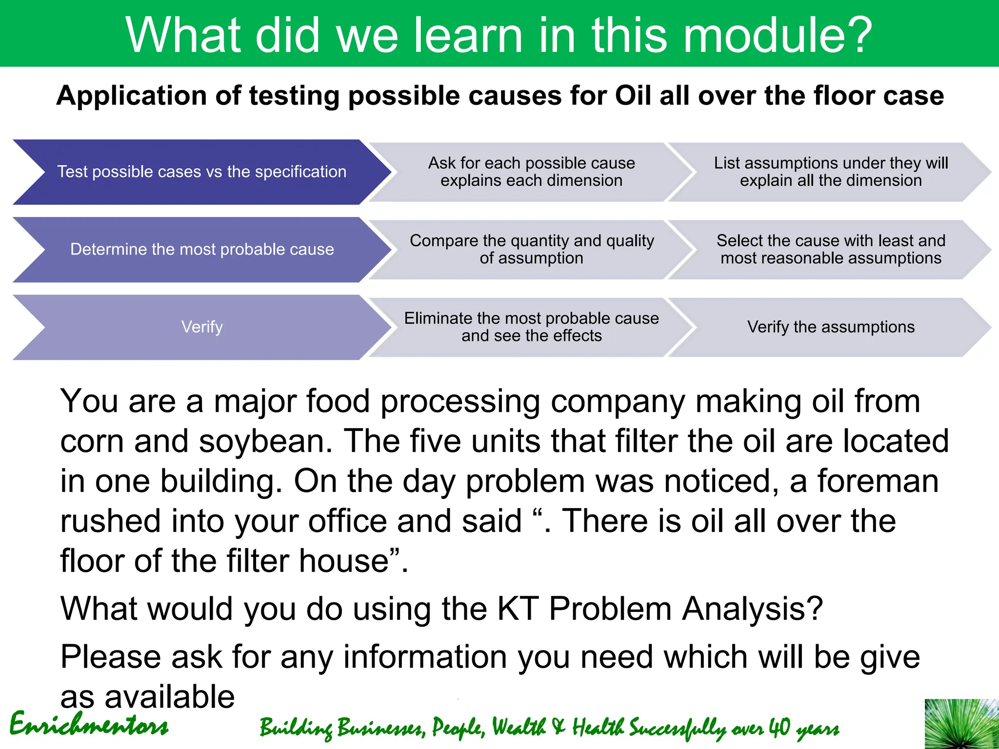 Enrichmentors Building Businesses, People, Wealth & Health Successfully over 40 years
What did we learn in this module?
You are a major food processing company making oil from
corn and soybean. The five units that filter the oil are located
in one building. On the day problem was noticed, a foreman
rushed into your office and said “. There is oil all over the
floor of the filter house”.
What would you do using the KT Problem Analysis?
Please ask for any information you need which will be give
as available
Application of testing possible causes for Oil all over the floor case
Test possible cases vs the specification
Ask for each possible cause
explains each dimension
List assumptions under they will
explain all the dimension
Determine the most probable cause
Compare the quantity and quality
of assumption
Select the cause with least and
most reasonable assumptions
Verify
Eliminate the most probable cause
and see the effects
Verify the assumptions
 