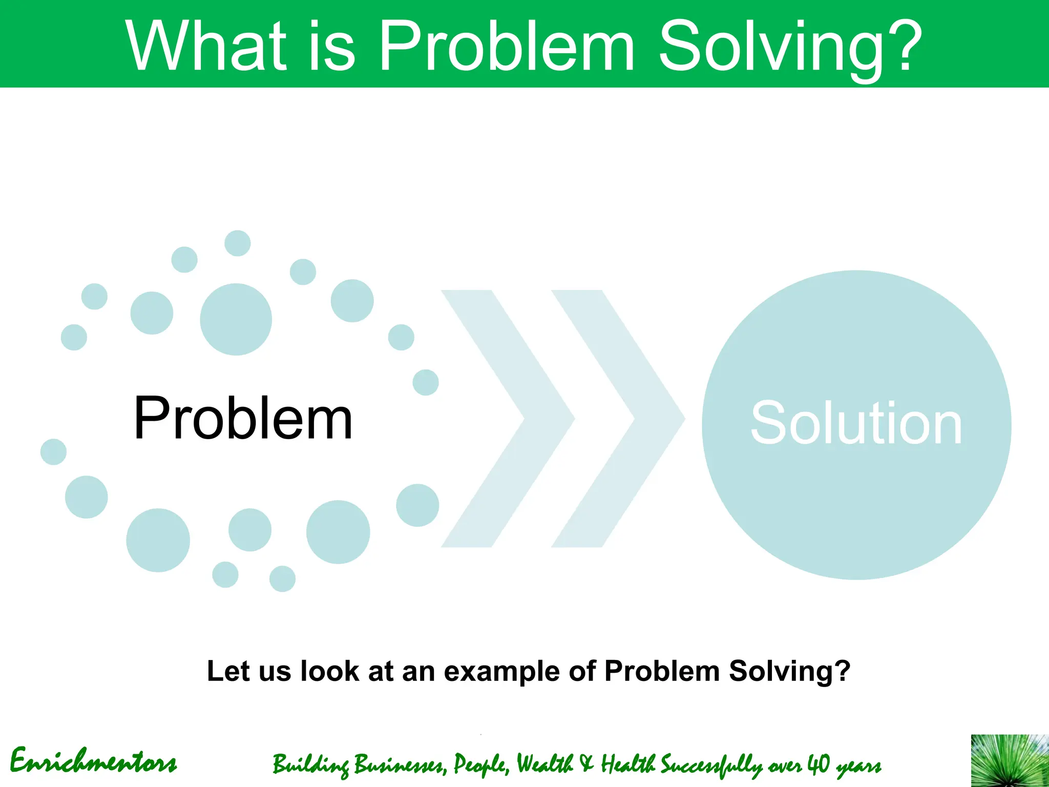 Enrichmentors Building Businesses, People, Wealth & Health Successfully over 40 years
What is Problem Solving?
Problem Solution
Let us look at an example of Problem Solving?
 