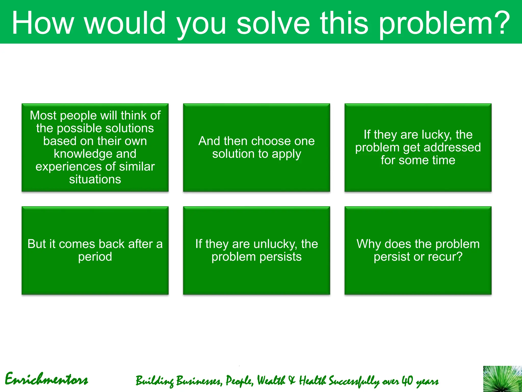 Enrichmentors Building Businesses, People, Wealth & Health Successfully over 40 years
Most people will think of
the possible solutions
based on their own
knowledge and
experiences of similar
situations
And then choose one
solution to apply
If they are lucky, the
problem get addressed
for some time
But it comes back after a
period
If they are unlucky, the
problem persists
Why does the problem
persist or recur?
How would you solve this problem?
 