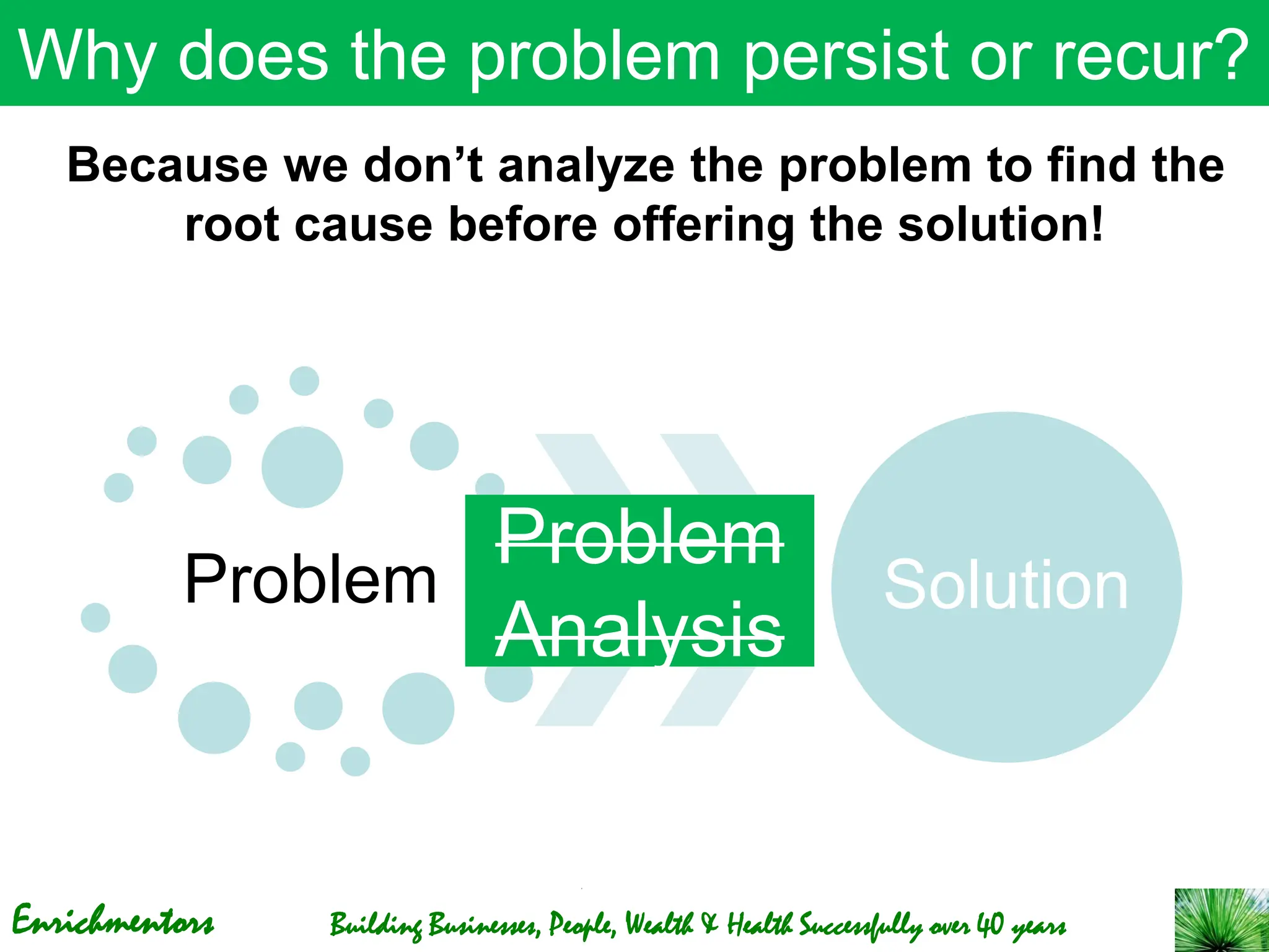 Enrichmentors Building Businesses, People, Wealth & Health Successfully over 40 years
Why does the problem persist or recur?
Problem Solution
Because we don’t analyze the problem to find the
root cause before offering the solution!
Problem
Analysis
 