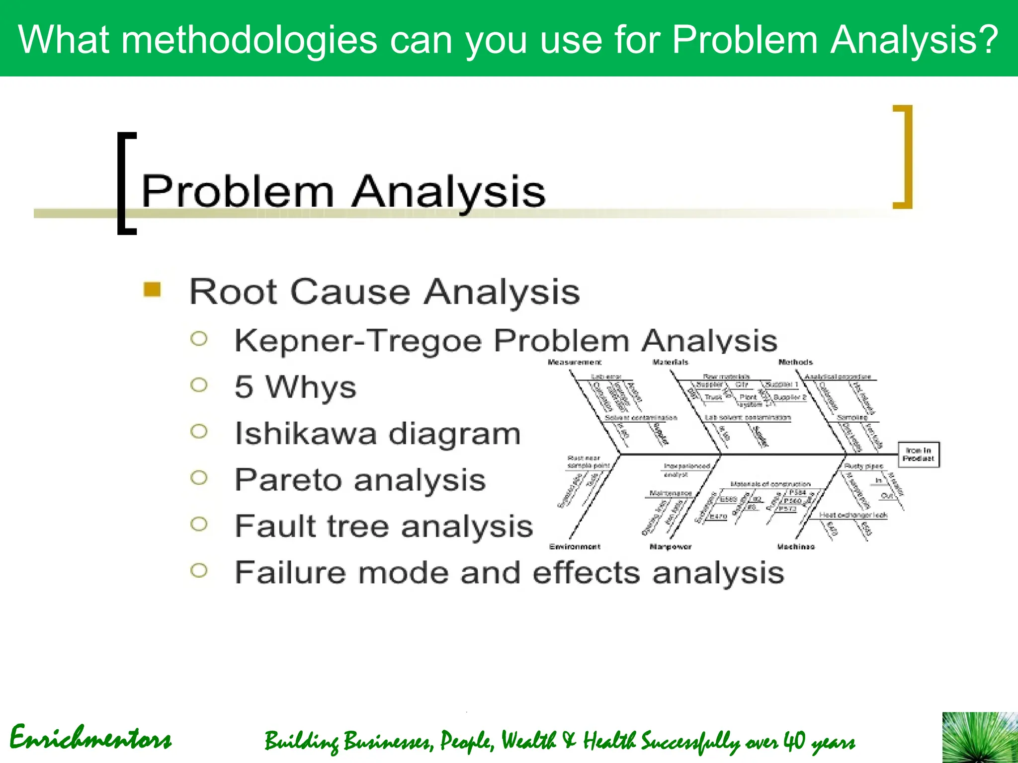 Enrichmentors Building Businesses, People, Wealth & Health Successfully over 40 years
What methodologies can you use for Problem Analysis?
 