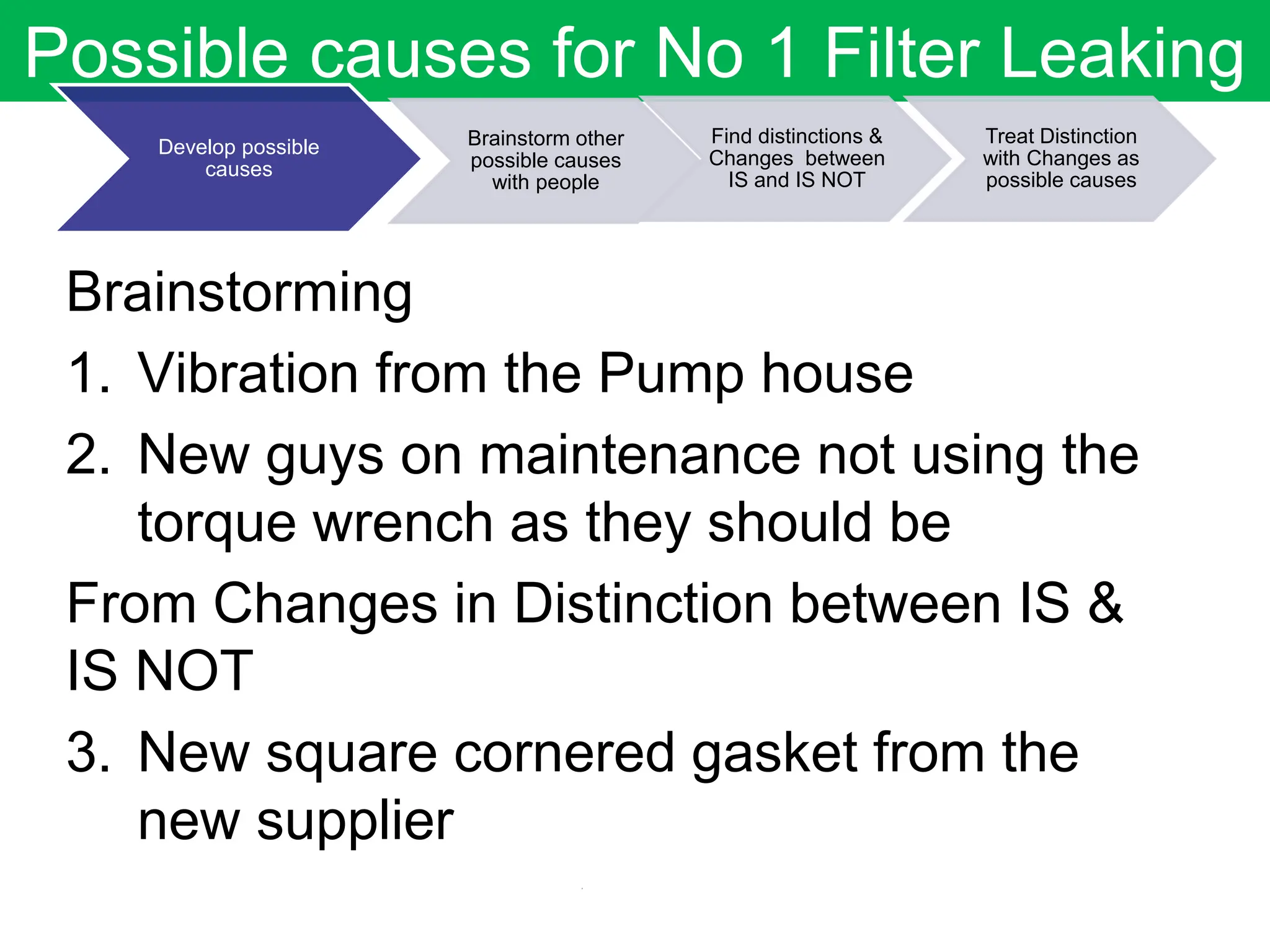 Possible causes for No 1 Filter Leaking
Brainstorming
1. Vibration from the Pump house
2. New guys on maintenance not using the
torque wrench as they should be
From Changes in Distinction between IS &
IS NOT
3. New square cornered gasket from the
new supplier
Develop possible
causes
Brainstorm other
possible causes
with people
Find distinctions &
Changes between
IS and IS NOT
Treat Distinction
with Changes as
possible causes
 
