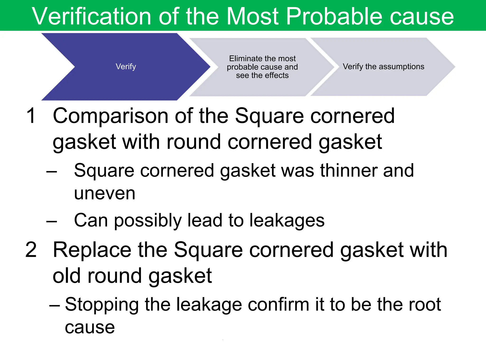 Verification of the Most Probable cause
1 Comparison of the Square cornered
gasket with round cornered gasket
– Square cornered gasket was thinner and
uneven
– Can possibly lead to leakages
2 Replace the Square cornered gasket with
old round gasket
– Stopping the leakage confirm it to be the root
cause
Verify
Eliminate the most
probable cause and
see the effects
Verify the assumptions
 
