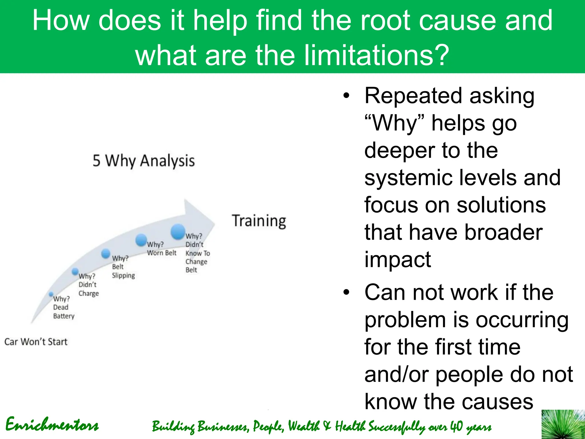 Enrichmentors Building Businesses, People, Wealth & Health Successfully over 40 years
How does it help find the root cause and
what are the limitations?
• Repeated asking
“Why” helps go
deeper to the
systemic levels and
focus on solutions
that have broader
impact
• Can not work if the
problem is occurring
for the first time
and/or people do not
know the causes
 