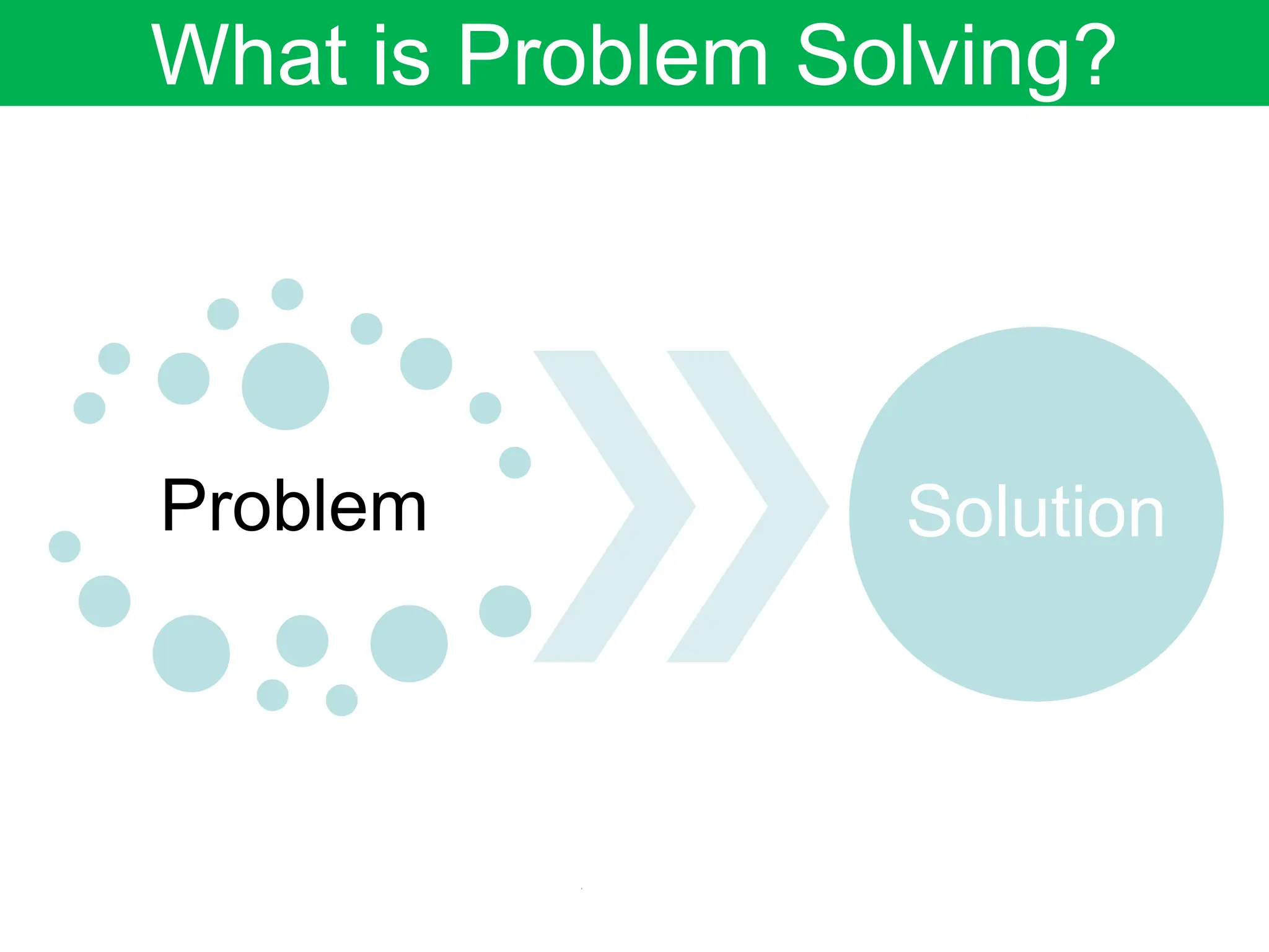 What is Problem Solving?
Problem Solution
 