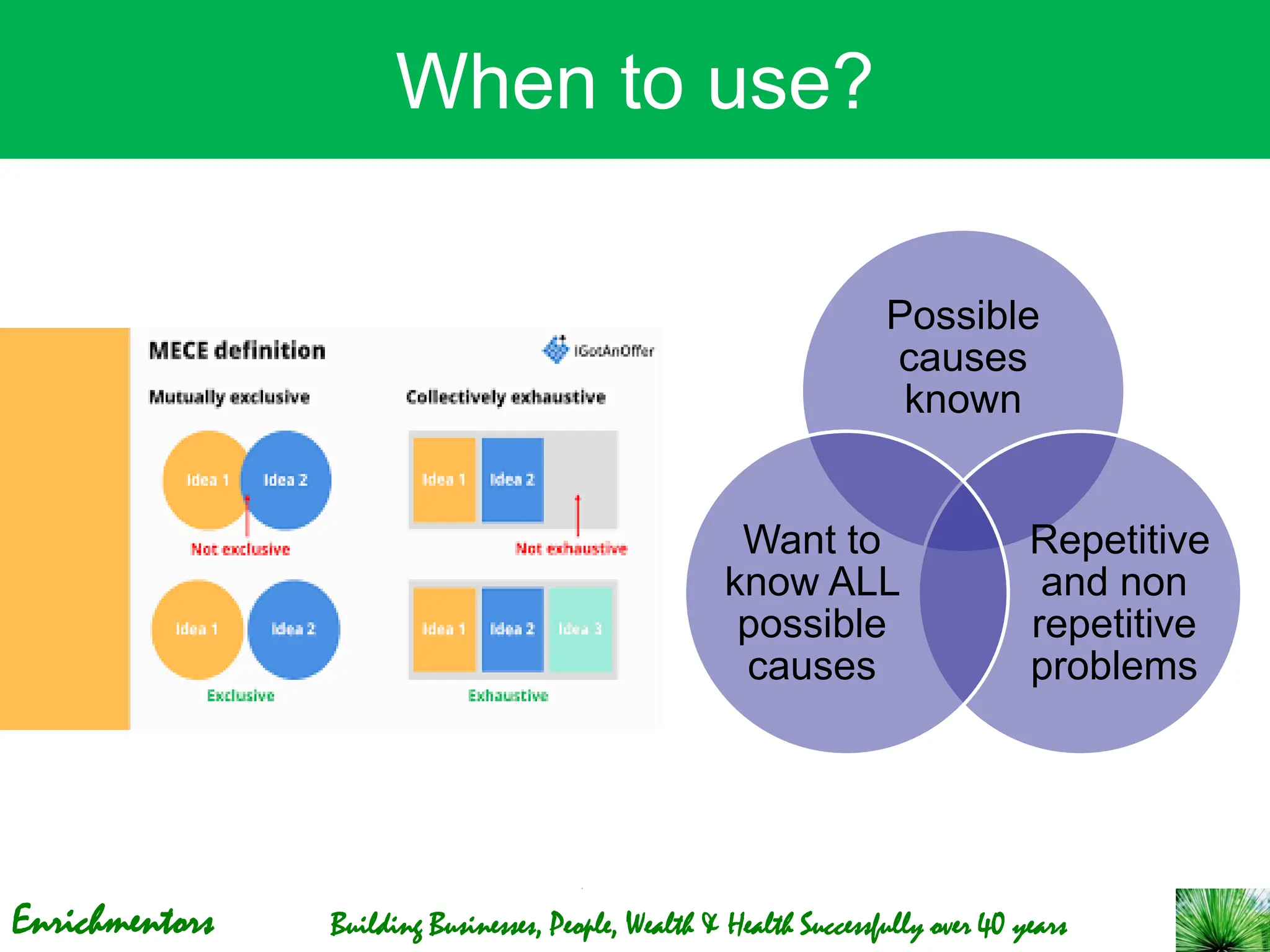 Enrichmentors Building Businesses, People, Wealth & Health Successfully over 40 years
When to use?
Possible
causes
known
Repetitive
and non
repetitive
problems
Want to
know ALL
possible
causes
 
