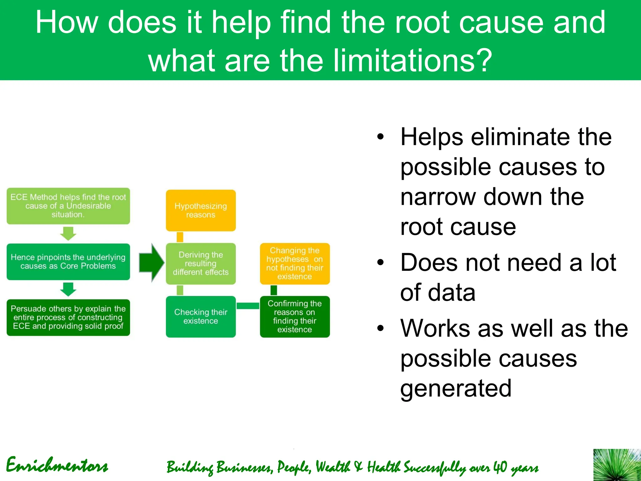 Enrichmentors Building Businesses, People, Wealth & Health Successfully over 40 years
How does it help find the root cause and
what are the limitations?
• Helps eliminate the
possible causes to
narrow down the
root cause
• Does not need a lot
of data
• Works as well as the
possible causes
generated
 