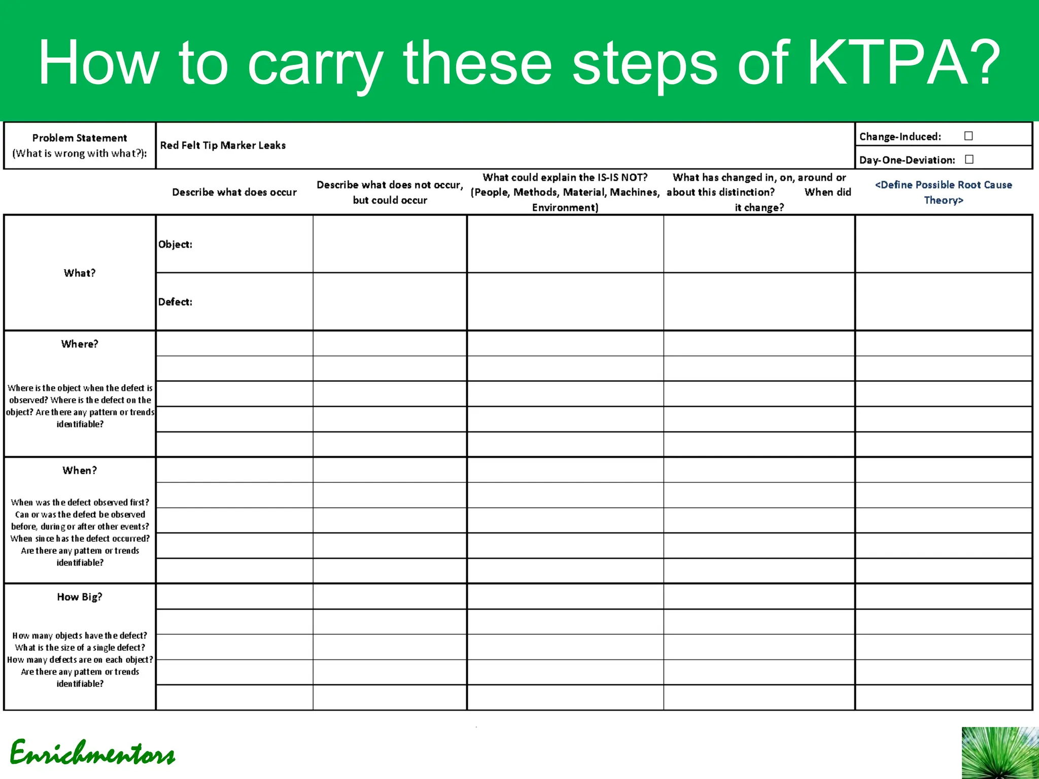 Enrichmentors
How to carry these steps of KTPA?
 
