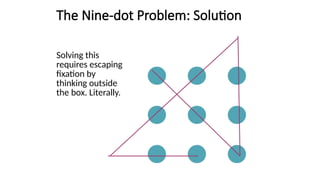 Fixation Problem Solving Examples Problem solving.pptx ...