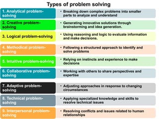 introduction to new problem solving.pptx