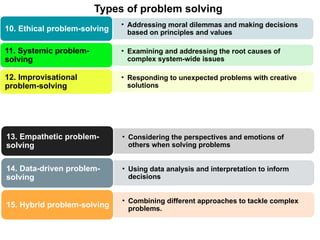 introduction to new problem solving.pptx
