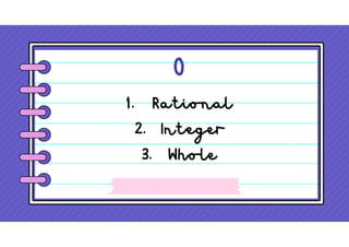 Problem Solving for Rational Numbers.pdf