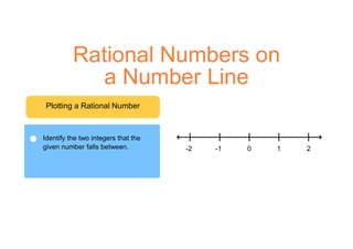 Problem Solving With Rational Numbers Problem Solving for Rational Numbers.pdf