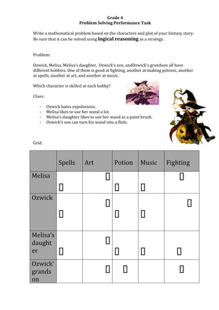 Grade 4
                          Problem Solving Performance Task

Write a mathematical problem based on the characters and plot of your fantasy story.
Be sure that it can be solved using logical reasoning as a strategy.


Problem:

Ozwick, Melisa, Melisa’s daughter, Ozwick’s son, andOzwick’s grandson all have
different hobbies. One of them is good at fighting, another at making potions, another
at spells, another at art, and another at music.

Which character is skilled at each hobby?

Clues:

   -     Ozwick hates expolosions.
   -     Melisa likes to use her wand a lot.
   -     Melisa’s daughter likes to use her wand as a paint brush.
   -     Ozwick’s son can turn his wand into a flute.



Grid:



               Spells        Art             Potion        Music       Fighting
Melisa                                                               
                      
Ozwick                                                             

                  
                     
                     
Melisa’s                                                         

daught            
er               
                        
Ozwick’                                                             

grands                                                                
on
 