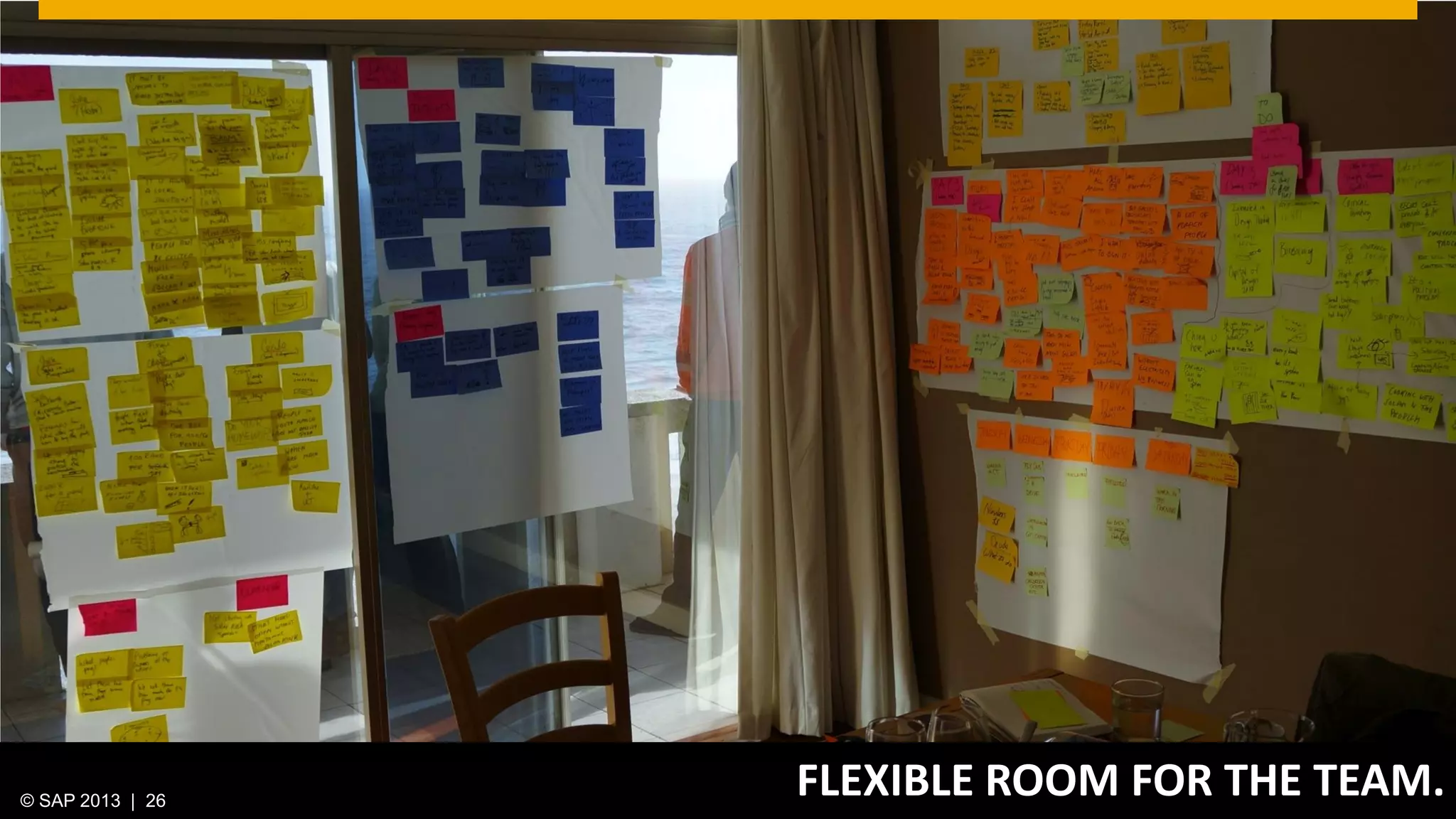 © 2013 SAP AG. All rights reserved. 26Public© SAP 2012 | 26© SAP 2013 | 26
FLEXIBLE ROOM FOR THE TEAM.
 