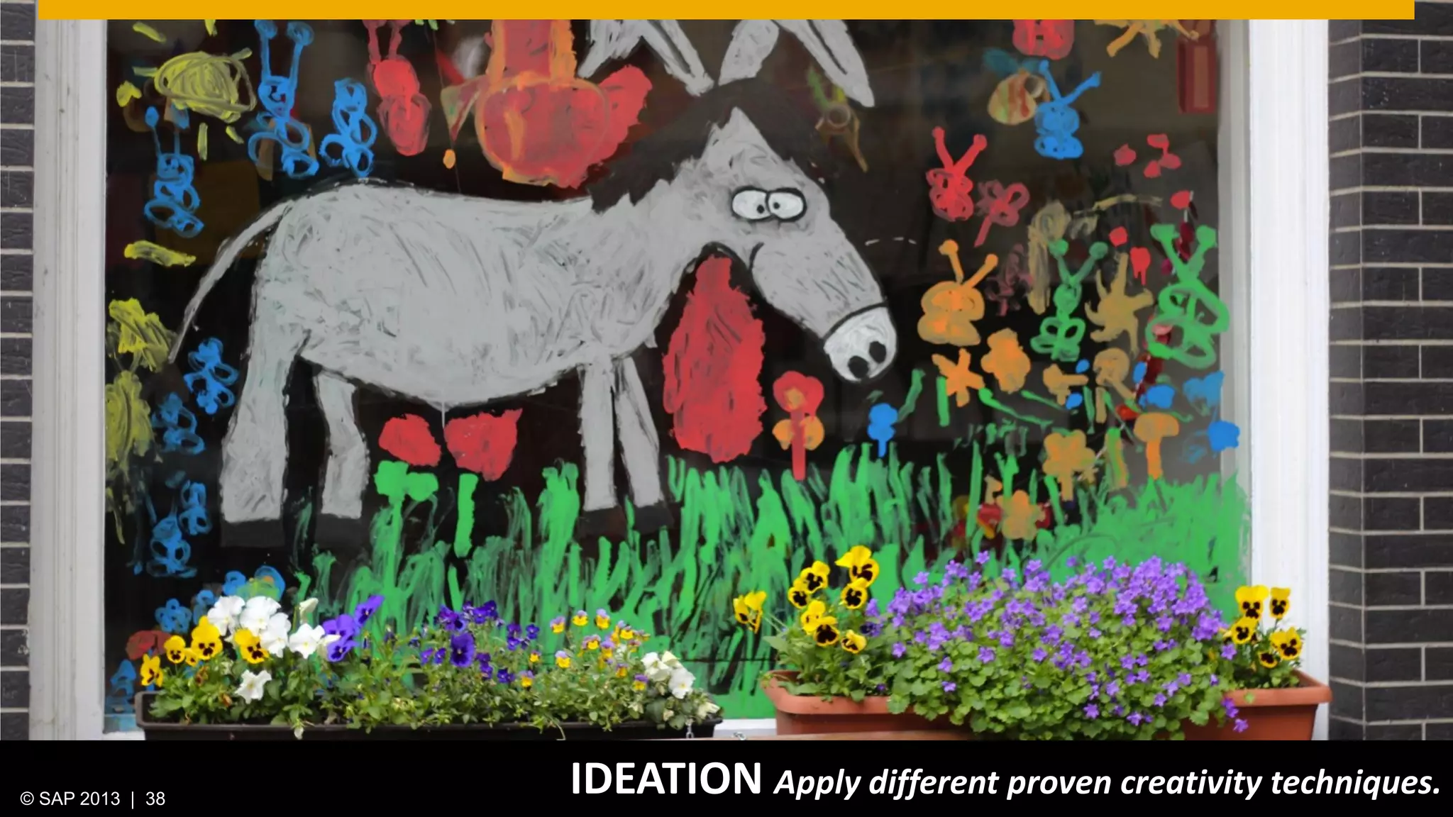 © 2013 SAP AG. All rights reserved. 38Public© SAP 2012 | 38© SAP 2013 | 38
IDEATION Apply different proven creativity techniques.
 