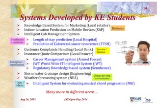Aug 16, 2014 ISS Open Day 2014
14
 Knowledge Based System for Marketing (Local retailer)
 Indoor Location Prediction on Mobile Devices (SAP)
 Intelligent Cab Management System
 Length of stay prediction (Local Hospital)
 Prediction of Colorectal cancer recurrence (TTSH)
 Customer Complaints Handling (Local Bank)
 Insurance Quote Comparison (Local Insurer)
 Career Management system (Armed Forces)
 JWT World Wide IT Intelligent System (JWT)
 Regulatory Knowledge based system (Sennheiser)
 Storm water drainage design (Engineering)
 Weather forecasting system (NEA)
 Intelligent System for evaluating musical chord progression (NIE)
Many more in different areas …
Systems Developed by KE Students
Business
Service /
finance
Healthcare
/ medicine
Urban develop
/ environment
Enterprise /
organization
Arts /
Music
image: www.projectinsight.net
 