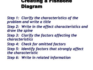 Creating a Fishbone
Diagram
Step 1: Clarify the characteristics of the
problem and write a title
Step 2: Write in the effect characteristics and
draw the spine
Step 3: Clarify the factors affecting the
characteristics
Step 4: Check for omitted factors
Step 5: Identify factors that strongly affect
the characteristic
Step 6: Write in related information
 