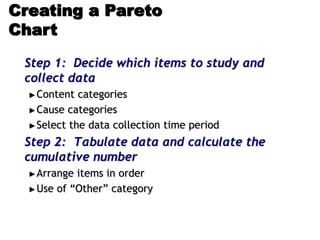 Step 1: Decide which items to study and
collect data
►Content categories
►Cause categories
►Select the data collection time period
Step 2: Tabulate data and calculate the
cumulative number
►Arrange items in order
►Use of “Other” category
Creating a Pareto
Chart
 