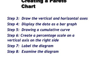 Creating a Pareto
Chart
Step 3: Draw the vertical and horizontal axes
Step 4: Display the data as a bar graph
Step 5: Drawing a cumulative curve
Step 6: Create a percentage scale on a
vertical axis on the right side
Step 7: Label the diagram
Step 8: Examine the diagram
 