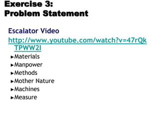 Exercise 3:
Problem Statement
Escalator Video
http://www.youtube.com/watch?v=47rQk
TPWW2I
►Materials
►Manpower
►Methods
►Mother Nature
►Machines
►Measure
 