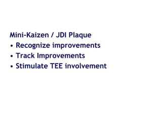 Mini-Kaizen / JDI Plaque
• Recognize improvements
• Track Improvements
• Stimulate TEE involvement
 