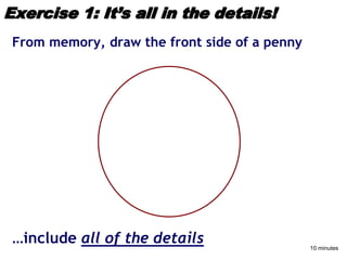From memory, draw the front side of a penny
…include all of the details
Exercise 1: It’s all in the details!
10 minutes
 